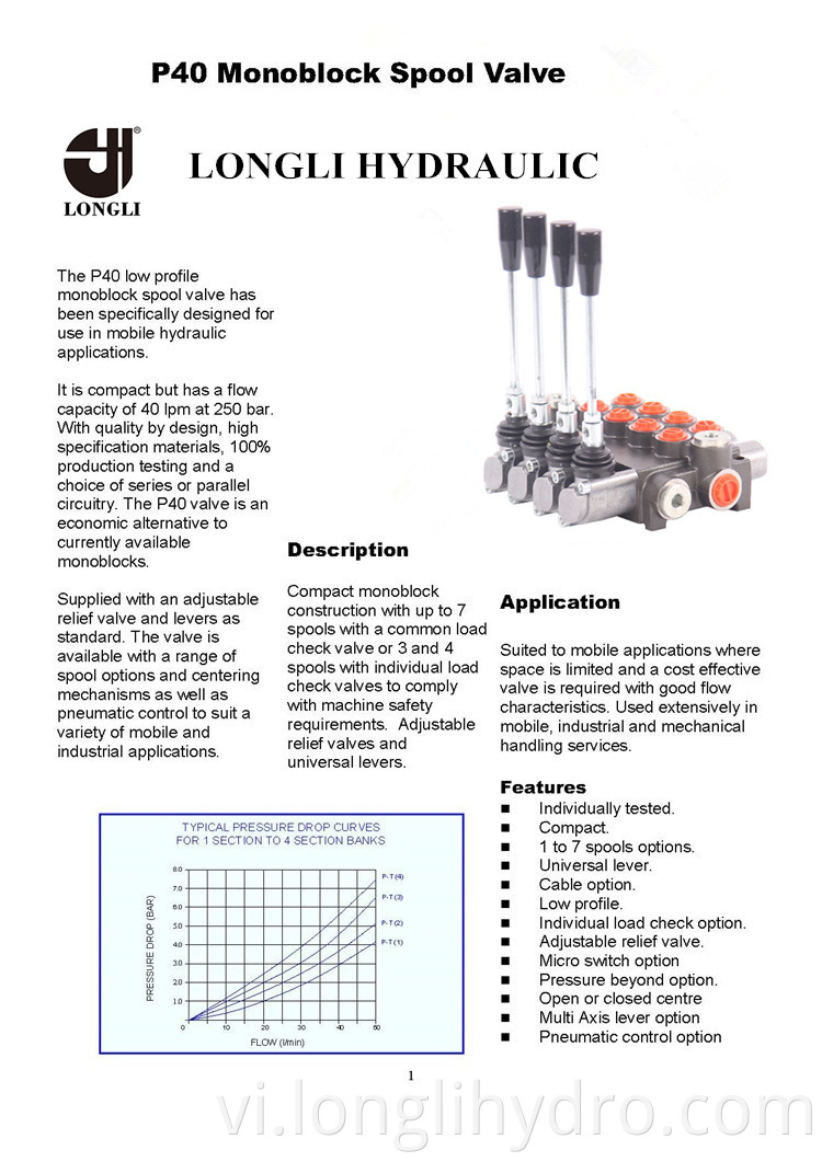 4P40 Hydraulic 4 spool hydraulic control valve